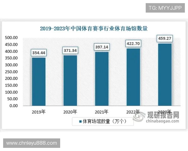 乐鱼体育国际官网入口保障用户安全便捷的博彩体验和多样化赛事选择 乐鱼体育国际官网入口保障用户安全便捷的博彩体验和多样化赛事选择
