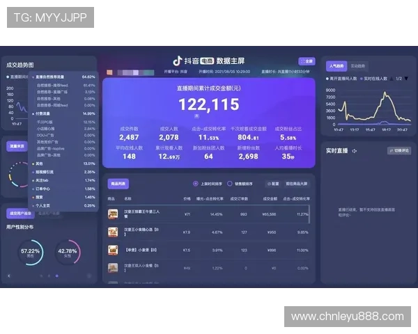 letou.com新用户注册攻略，详细步骤帮助你快速成为平台会员