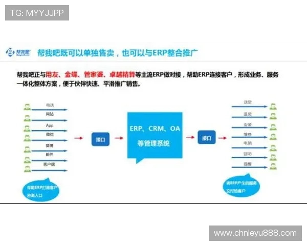letou乐投客服服务体系,全天候在线为玩家提供专业帮助 letou乐投客服服务体系,全天候在线为玩家提供专业帮助