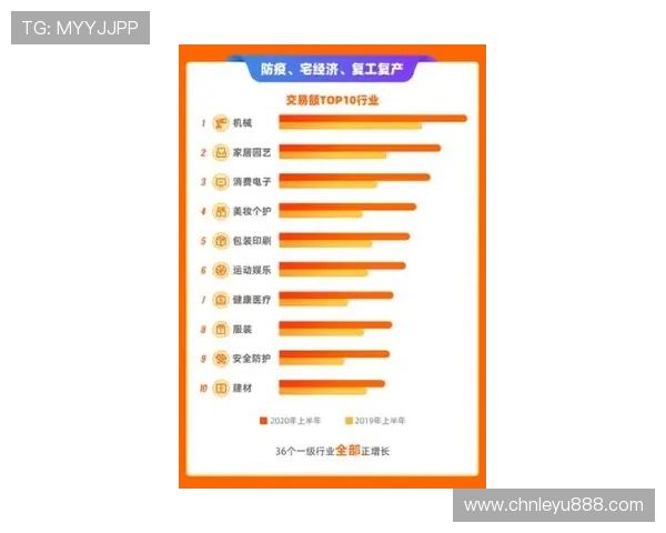 乐鱼国际中文站:绿色安全的在线体育娱乐首选平台推荐 乐鱼国际中文站:绿色安全的在线体育娱乐首选平台推荐