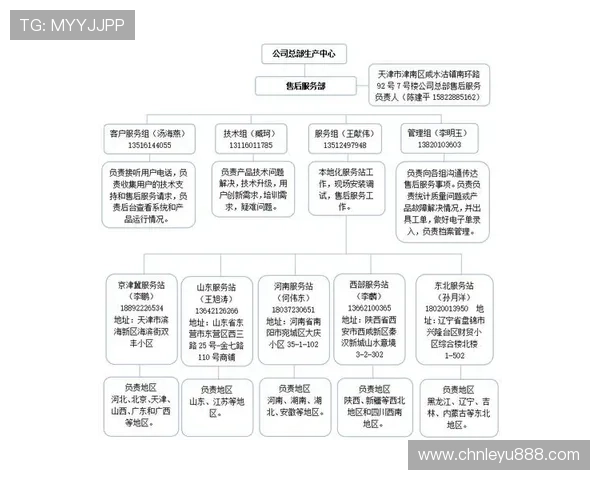乐鱼旗舰平台官网客户服务支持体系详解解决用户疑问与技术难题 乐鱼旗舰平台官网客户服务支持体系详解解决用户疑问与技术难题