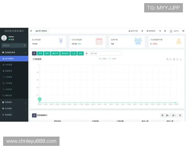 乐鱼网是让体育和娱乐爱好者轻松获取最新信息的实用软件介绍