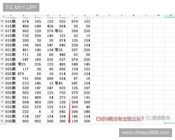 如何在letou乐投官网进行高效投注提升中奖几率的实用技巧